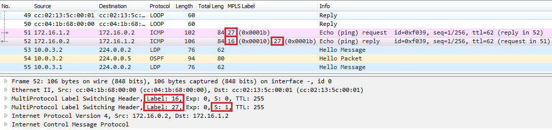 Wireshark packet capture between PE1 and P2