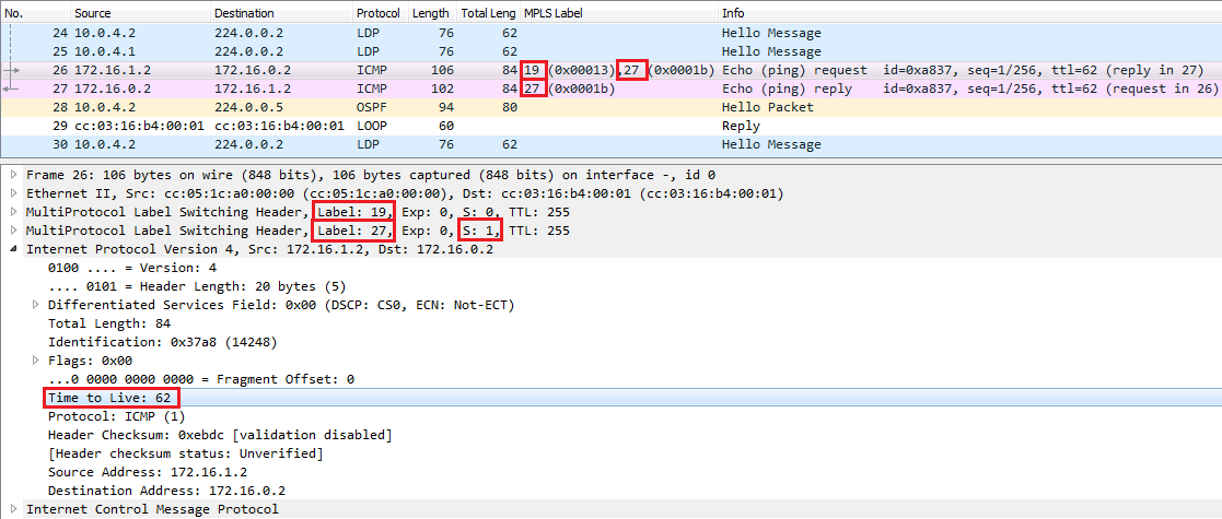 Wireshark packet capture between PE2 and P3