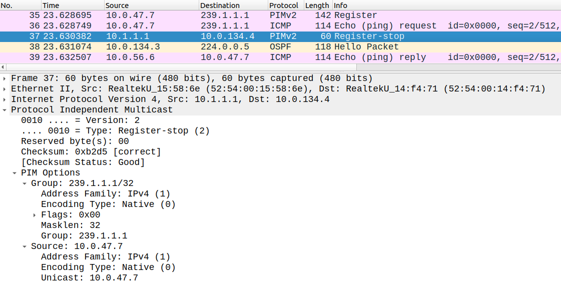 PIM Register Stop