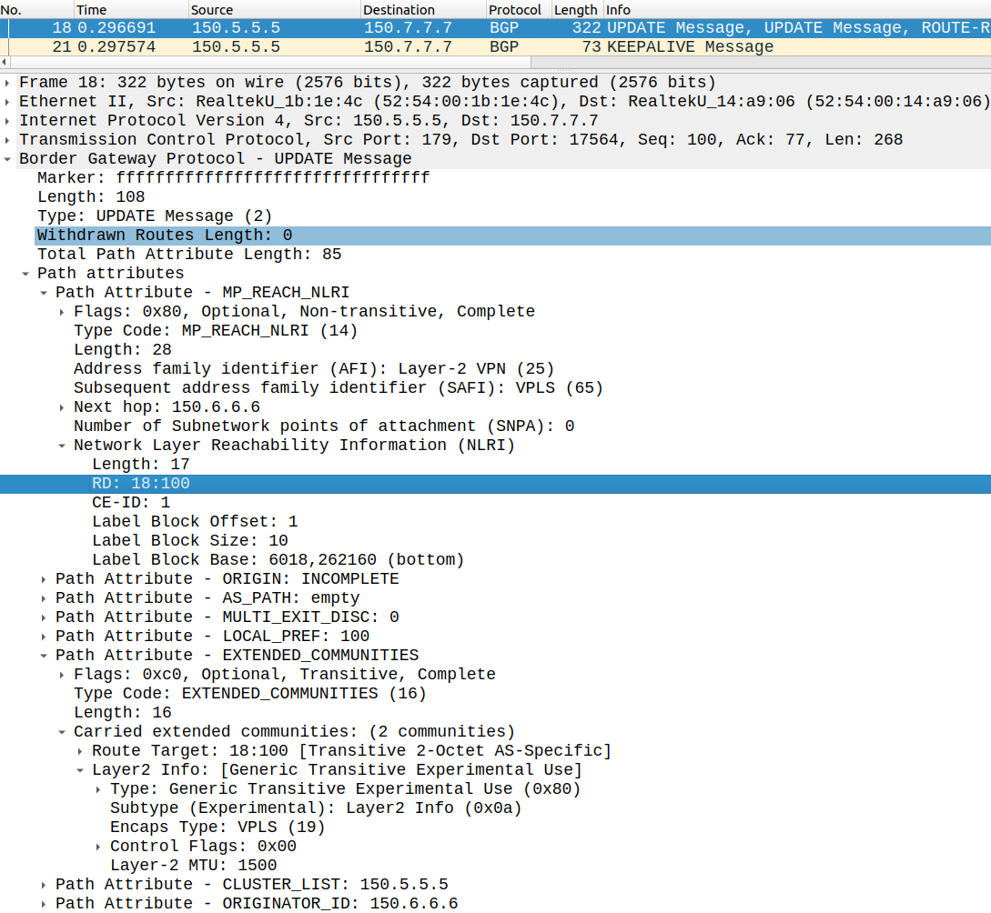 BGP UPDATE message using BGP singaling