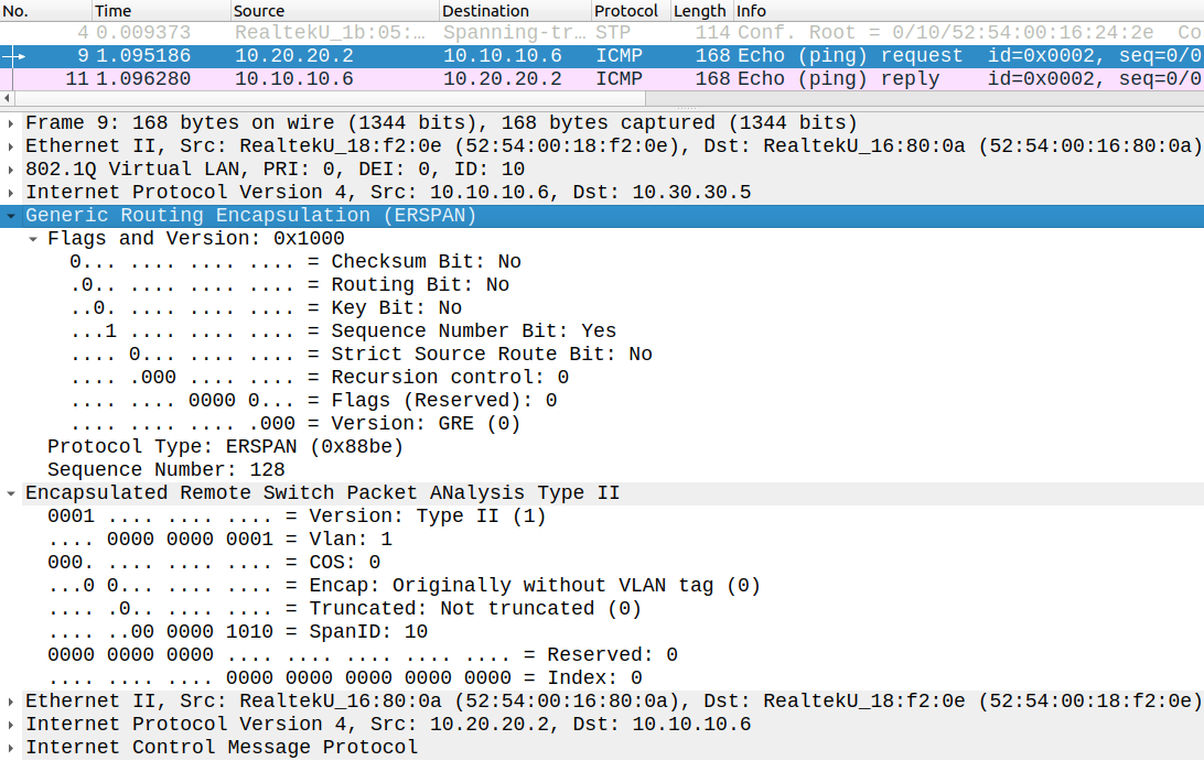 ERSPAN with GRE encapsulation