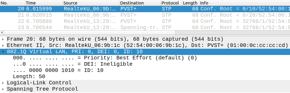 encapsulation replicate
