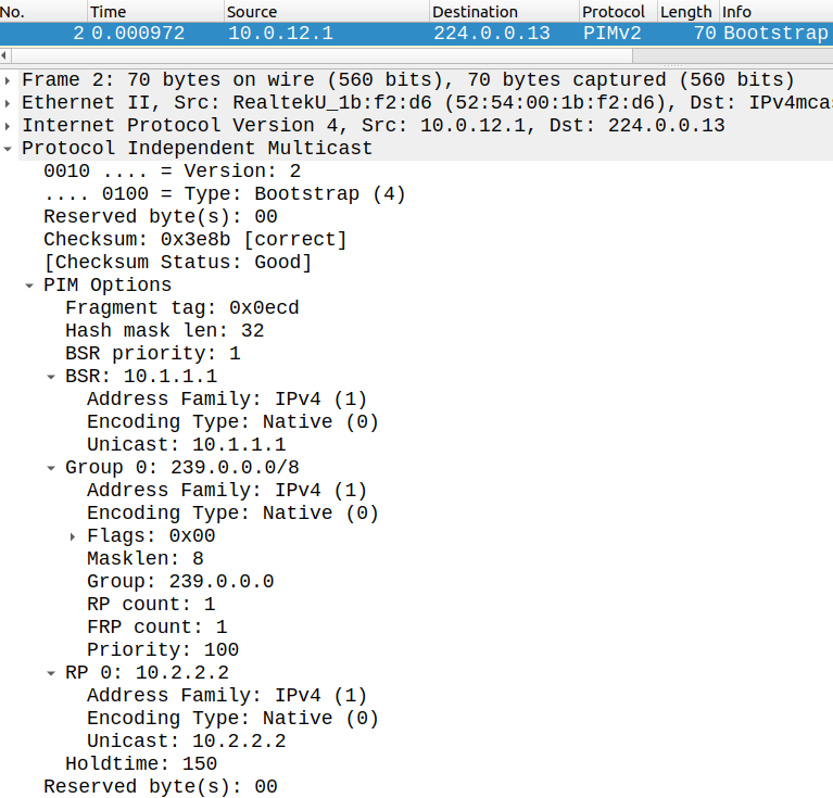 PIM Bootstrap