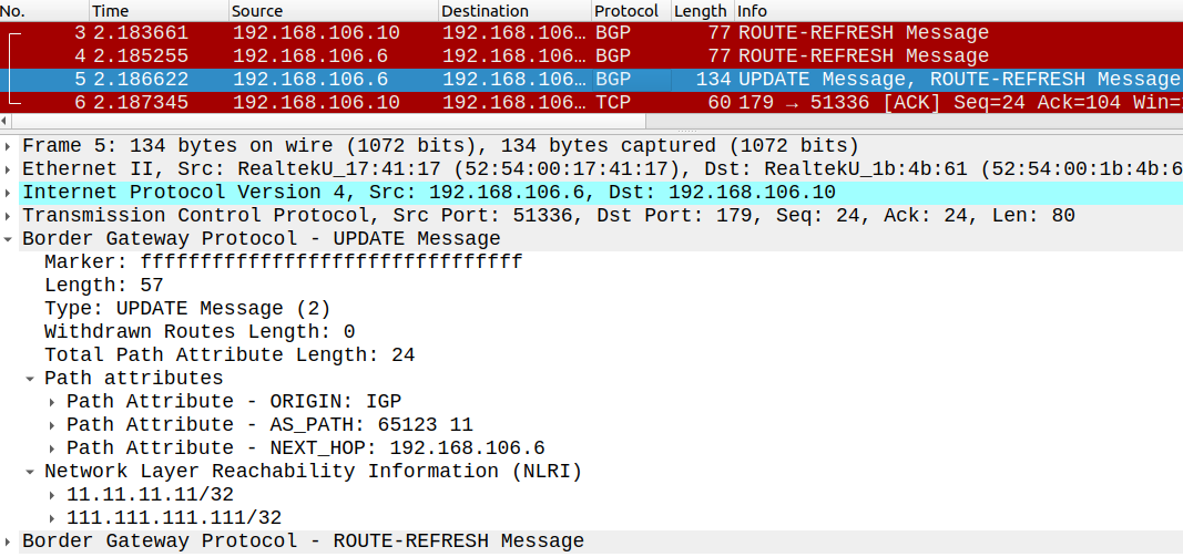 BGP UPDATE to eBGP peer