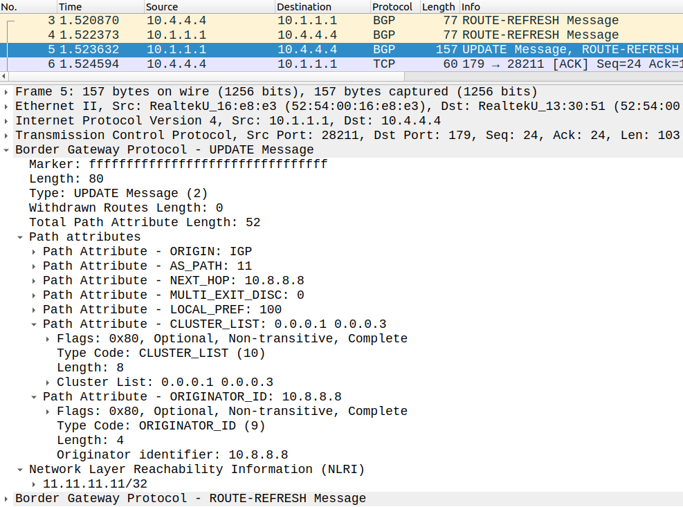 NLRI from REFL_1 to R4
