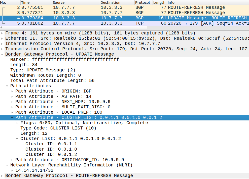 BGP UPDATE from RR3 to R7