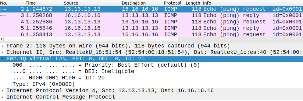 Regular unlabeled IP packet between R1 and R7