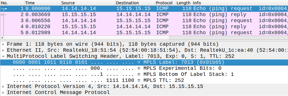 MPLS labeled packet between R1 and R7 (Option B)
