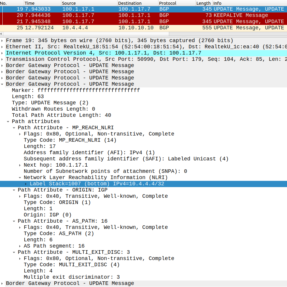 BGP IPv4 LU NLRI: the prefix is advertised with an MPLS label
