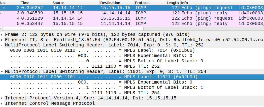 MPLS label stack between R1 and R7