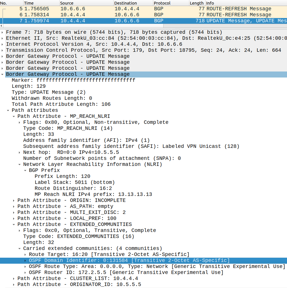 BGP Update with extended communities: OSPF Domain-ID