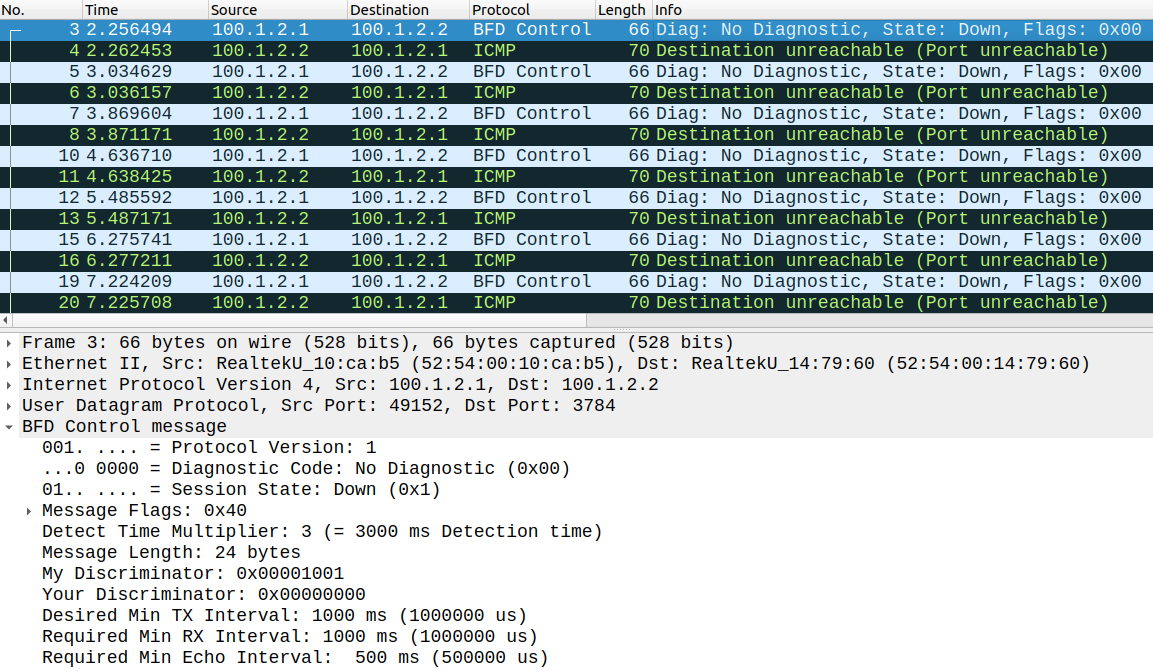 CSR1 starts sending BFD Control packets