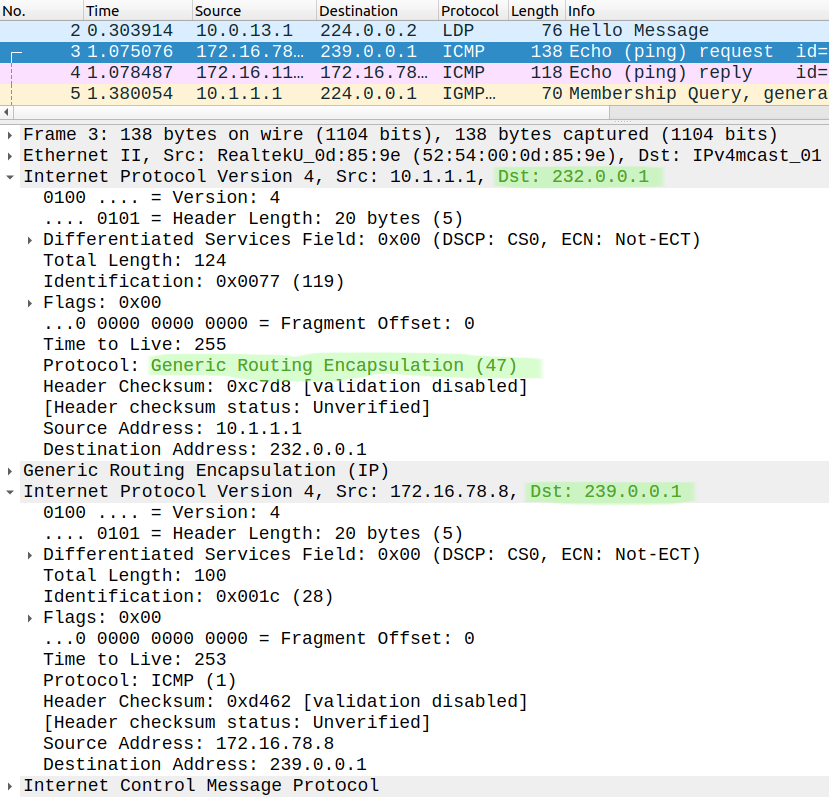 Multicast data plane in the MPLS core