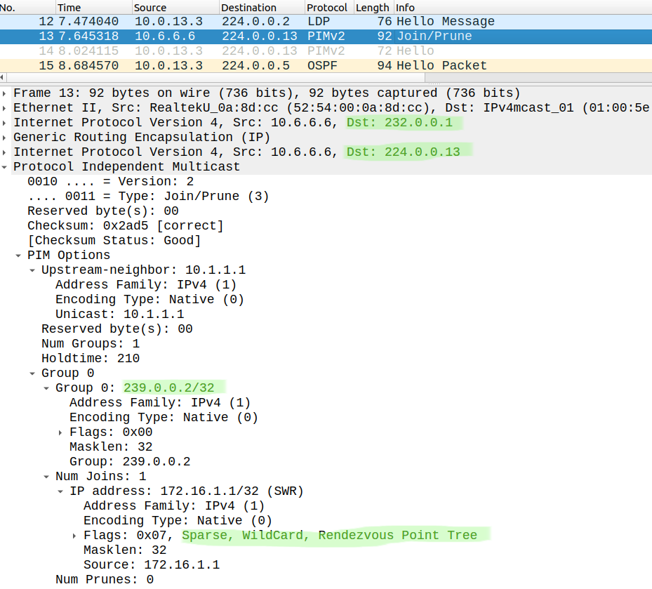 PIM Join in the MPLS core uses the mdt default group