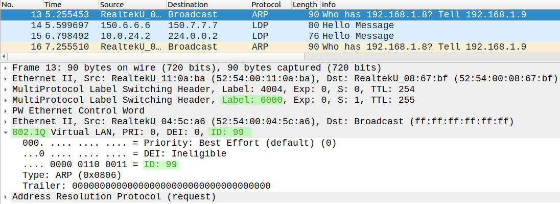 VLAN tag in the SP core