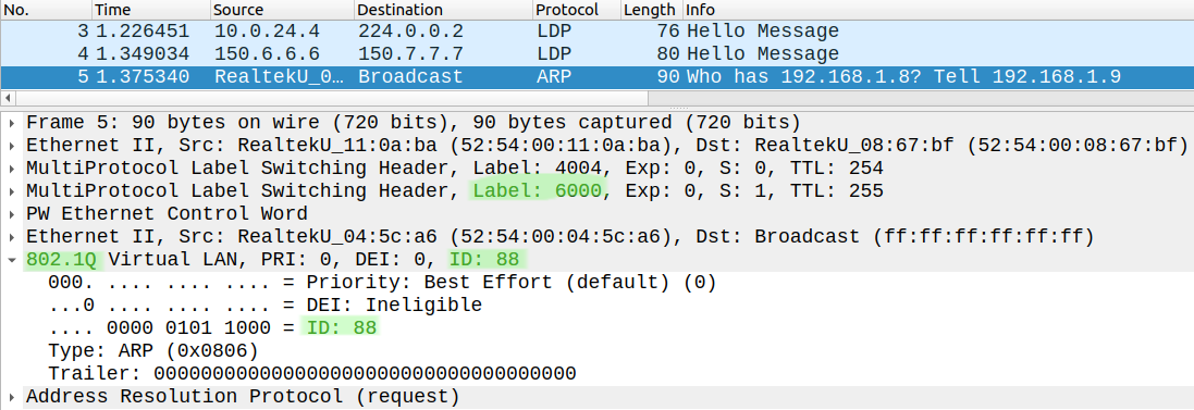 CSR7 translates to VLAN 99