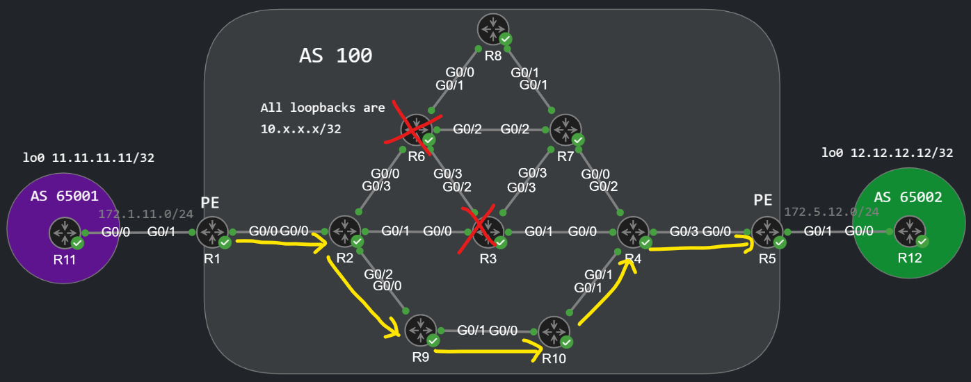 MPLS-TE topology with the exclude option