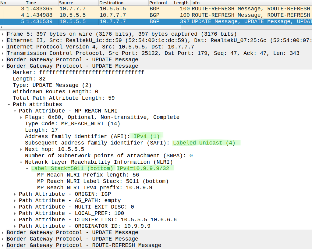 BGP LU Update label 5011