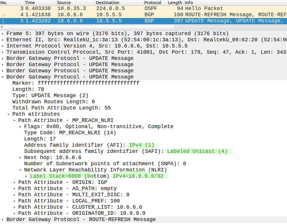 BGP LU Update label 6008