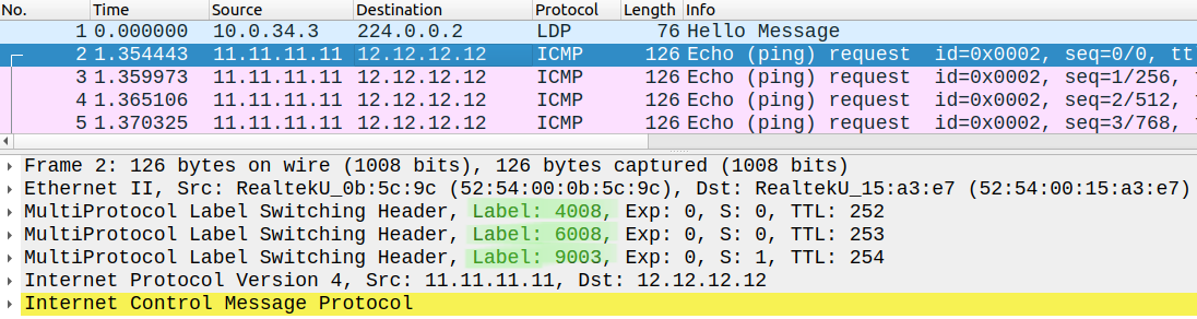 ICMP Echo between R3 and R4