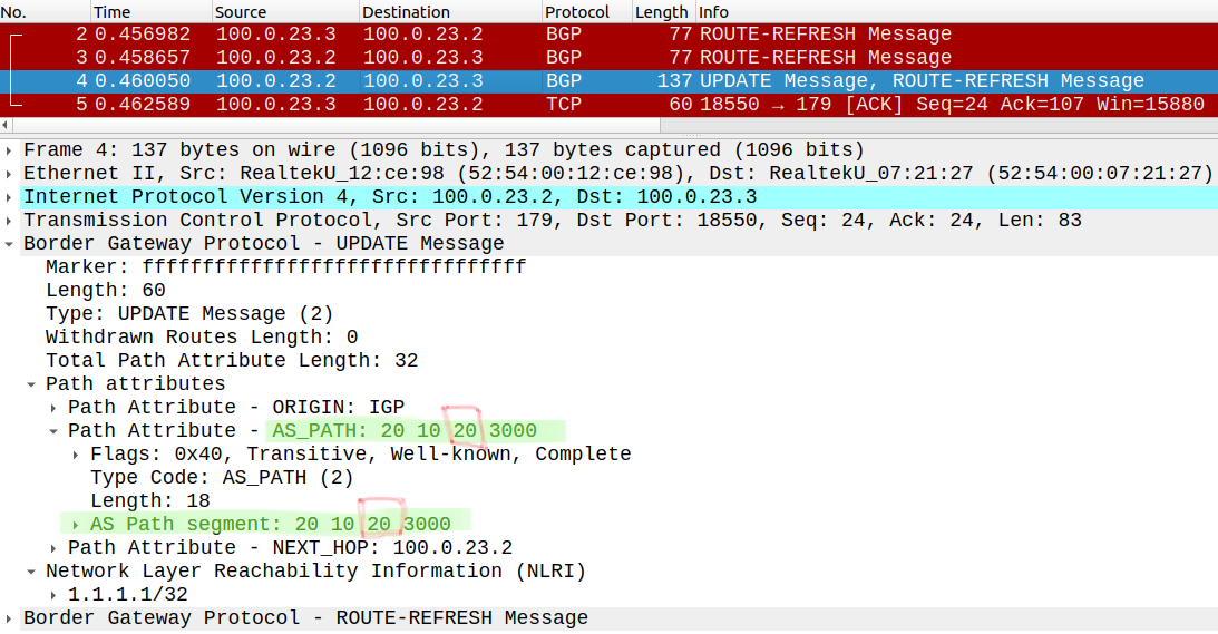 BGP Update sent by R2 after as-override