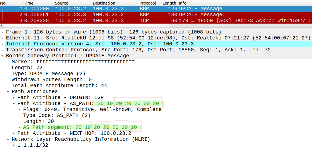 BGP Update sent by R2 after as-override 2