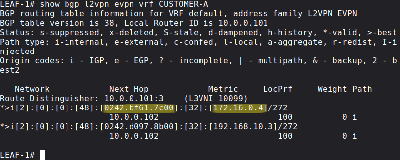 BGP EVPN inter-VXLAN