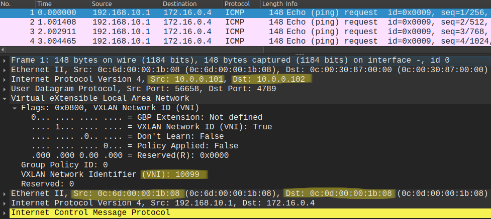 Inter-VNI_ping