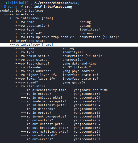 ietf-interfaces YANG module