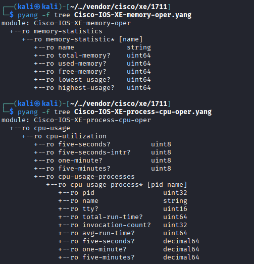CPU-MEM YANG models