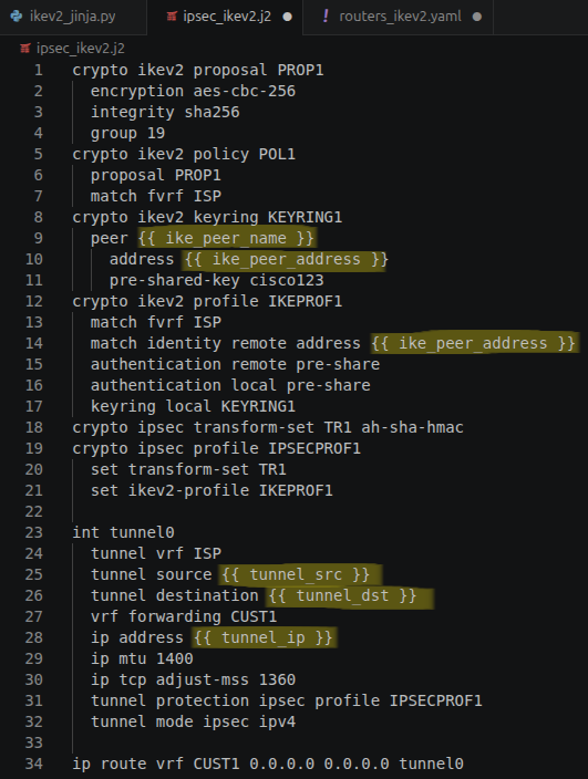 ipsec_ikev2.j2 file