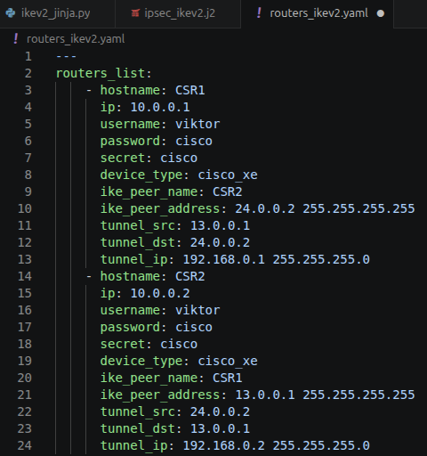 router_ikev2.yaml file